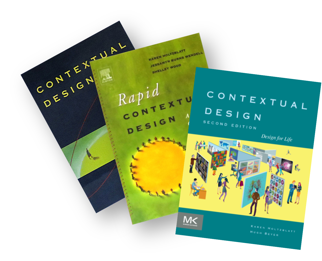 Contextual Design Book